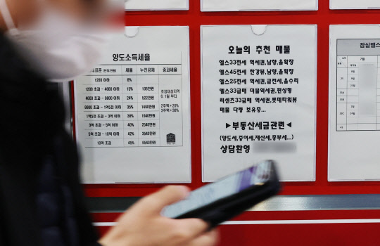 올해분 종합부동산세(종부세) 고지서 발송을 하루 앞둔 21일 오후 서울 송파구의 한 부동산중개업소에 양도세ㆍ종부세 등 부동산 세금 관련 상담 안내문이 붙어있다. 연합뉴스